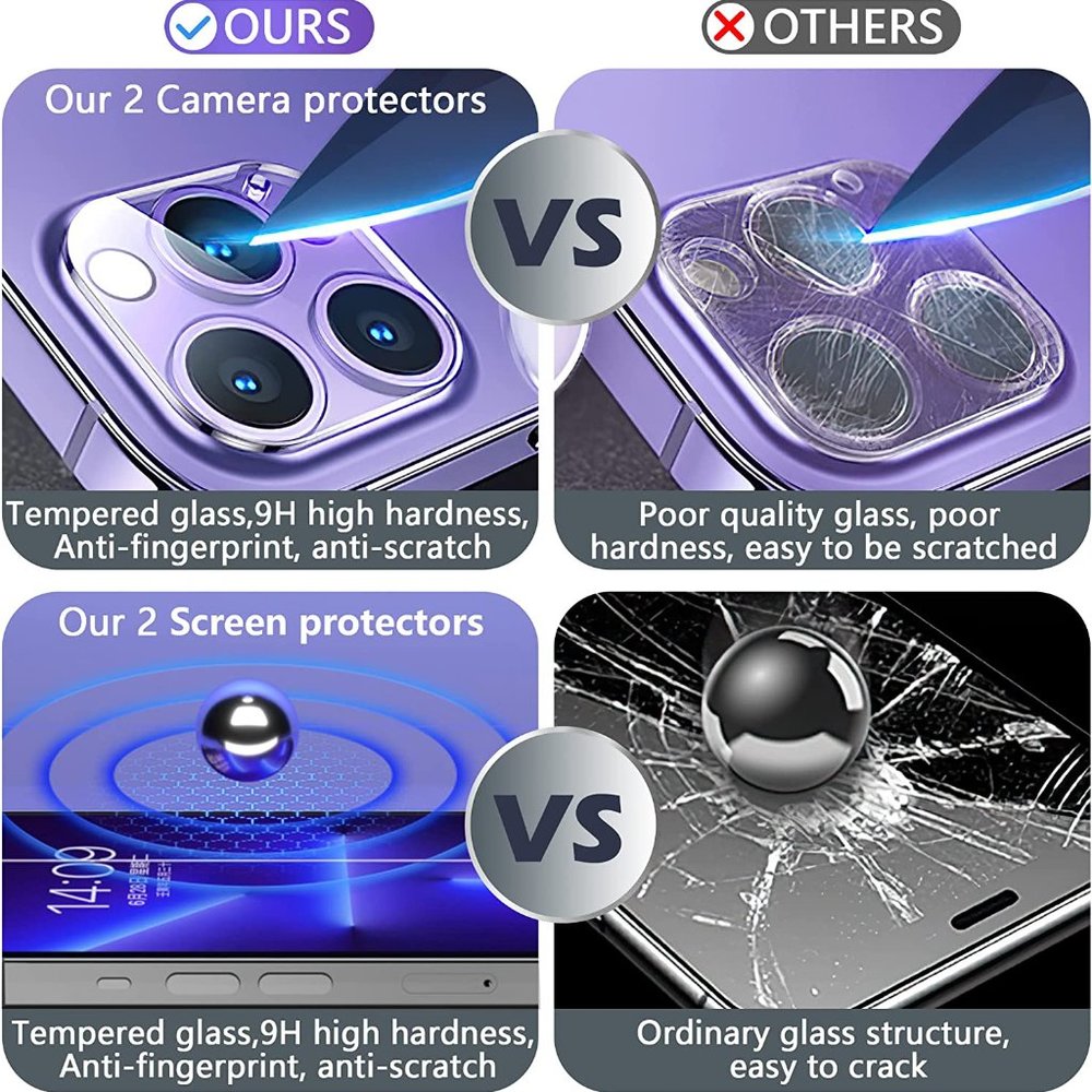 New Protective Clear Case for iPhone 14 Pro Max 6.7 Inch [5 in 1] Military Grade - Picture 8 of 9